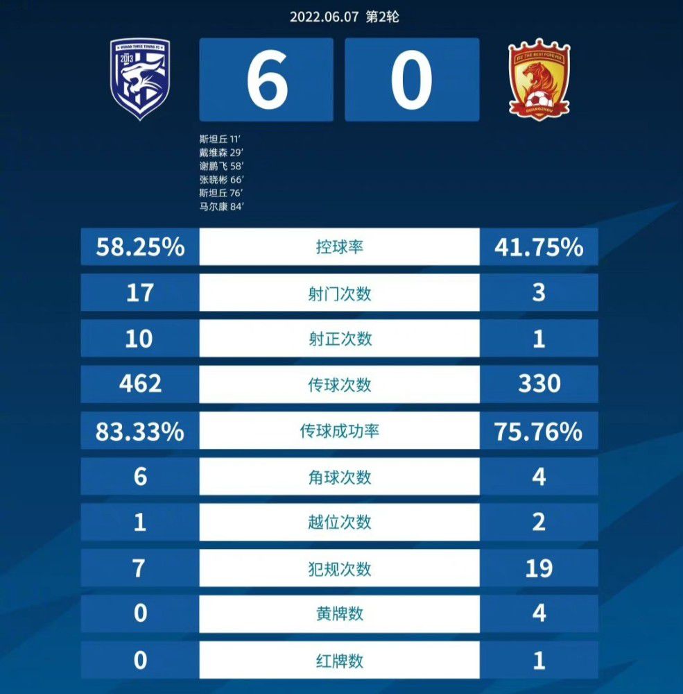 纯真这个题目，都可以成为年度片子年夜事。